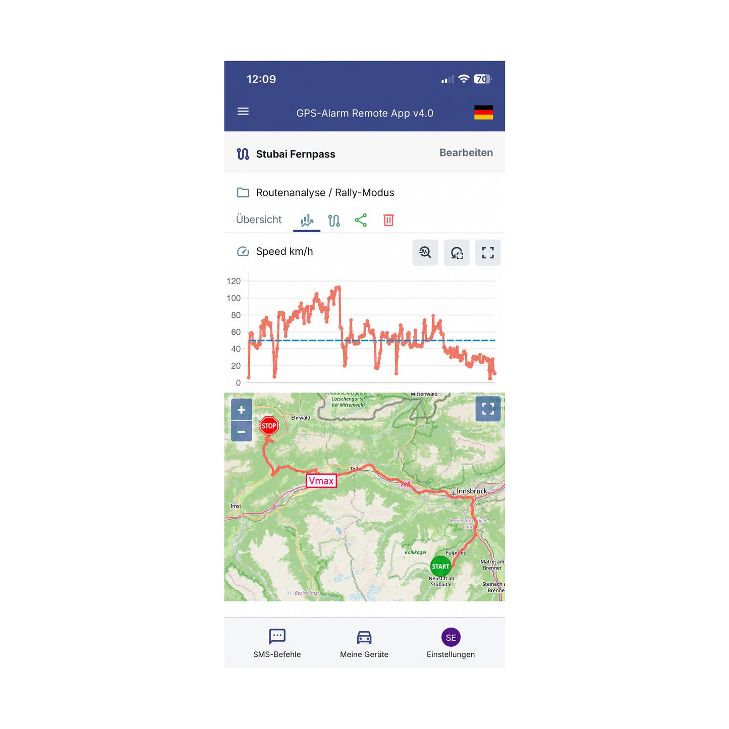 6220 / Wohnmobil-Alarmanlage: GPS-Alarm 6.0 Edition Womo Protect (ohne monatliche Gebühren)