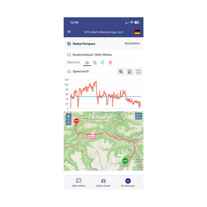 6220 / Wohnmobil-Alarmanlage: GPS-Alarm 6.0 Edition Womo Protect (ohne monatliche Gebühren)